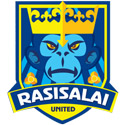 Rasisalai United 엠블렘