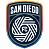 2025-07-20 [Major League Soccer] San Diego FC VS 밴쿠버 화이트캡스 FC 분석의 San Diego FC 엠블럼