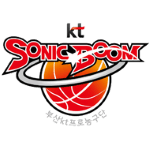 2026-10-14 [Korean Basketball League] 대구 한국가스공사 VS 수원 KT 분석의 수원 KT 엠블럼